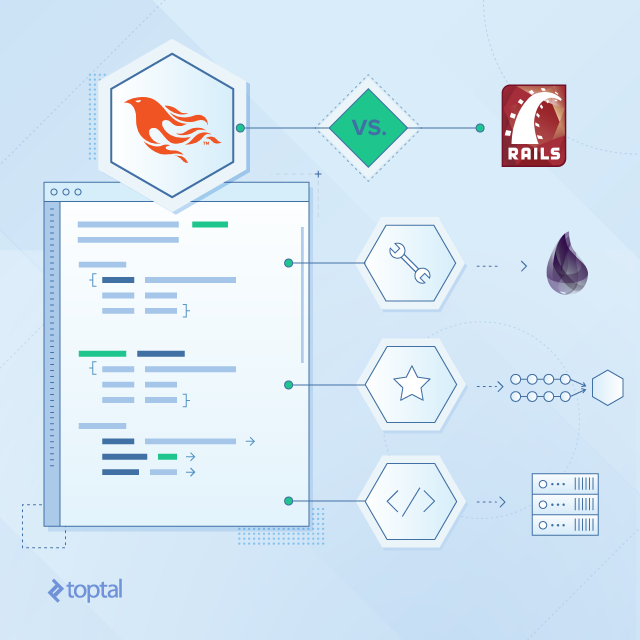 Phoenix framework что это