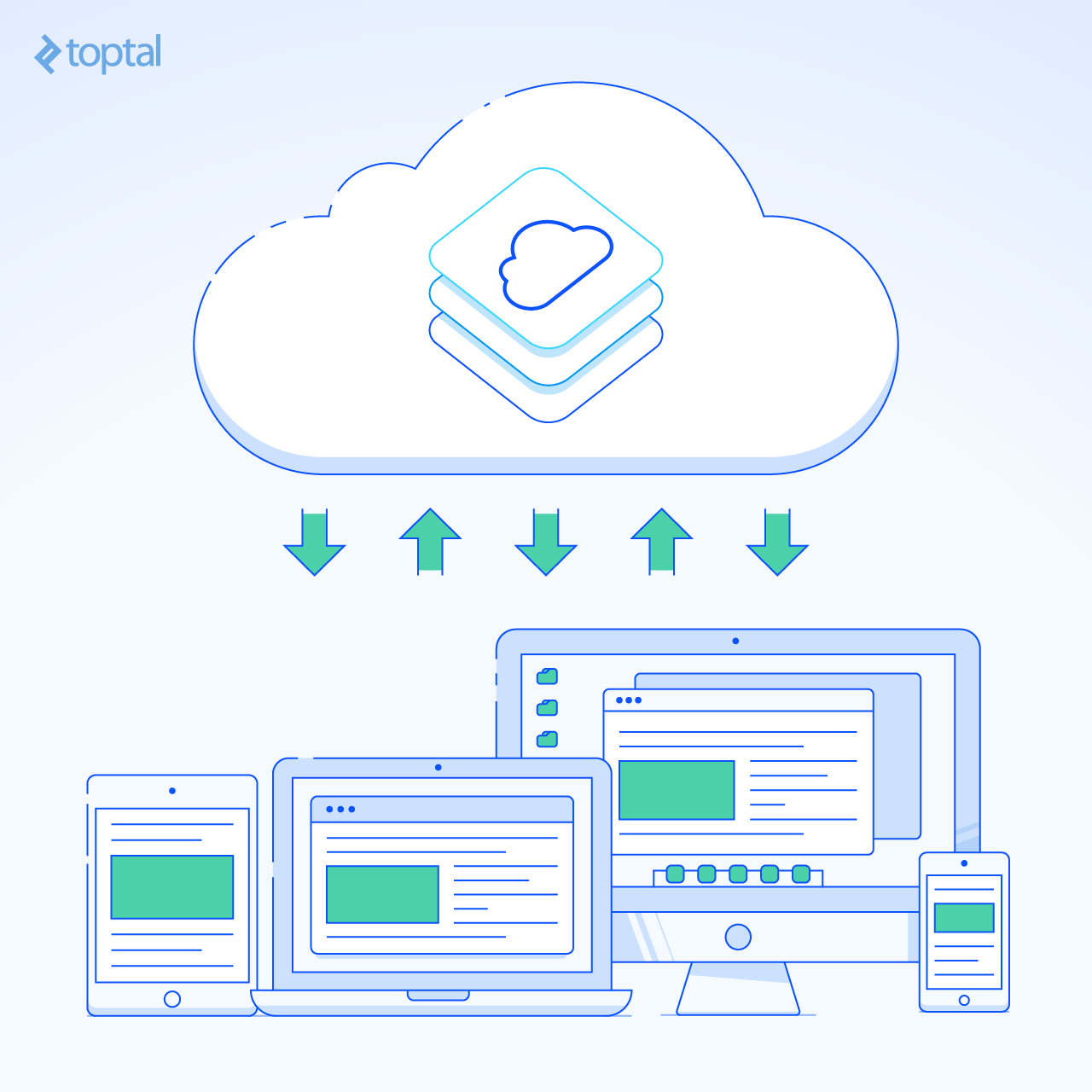 Using CloudKit to Sync User Data Between Multiple Clients