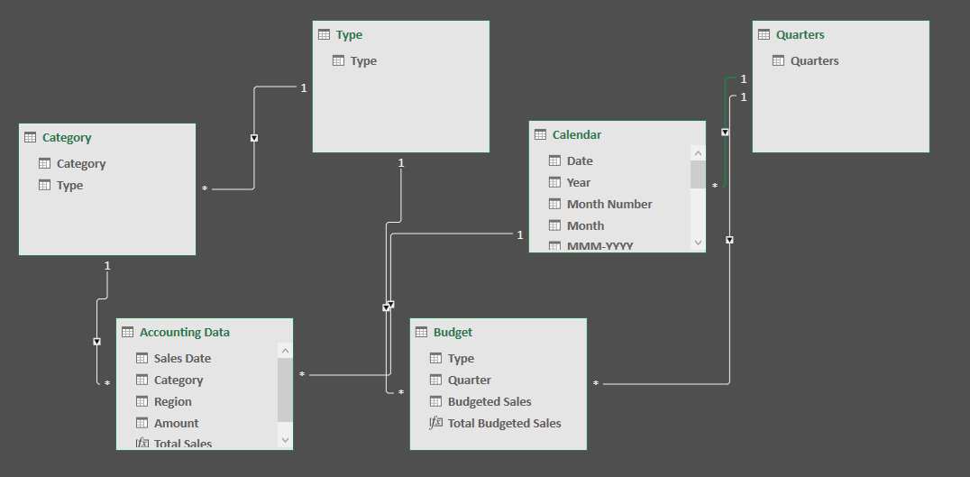 microsoft excel data analysis and business modeling plug in