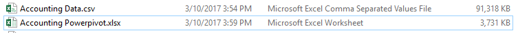 File Sizes