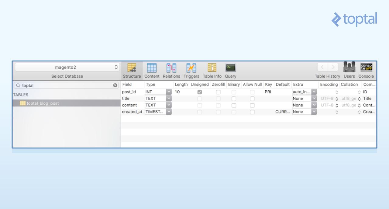 Demonstration of our table in the MySQL client