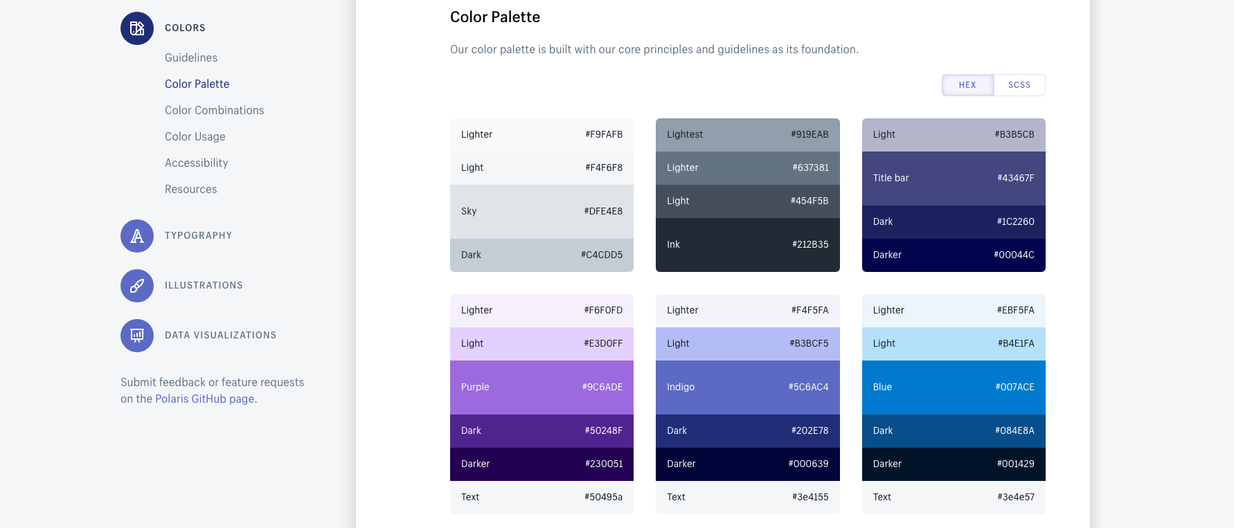 Shopify's design system styleguide