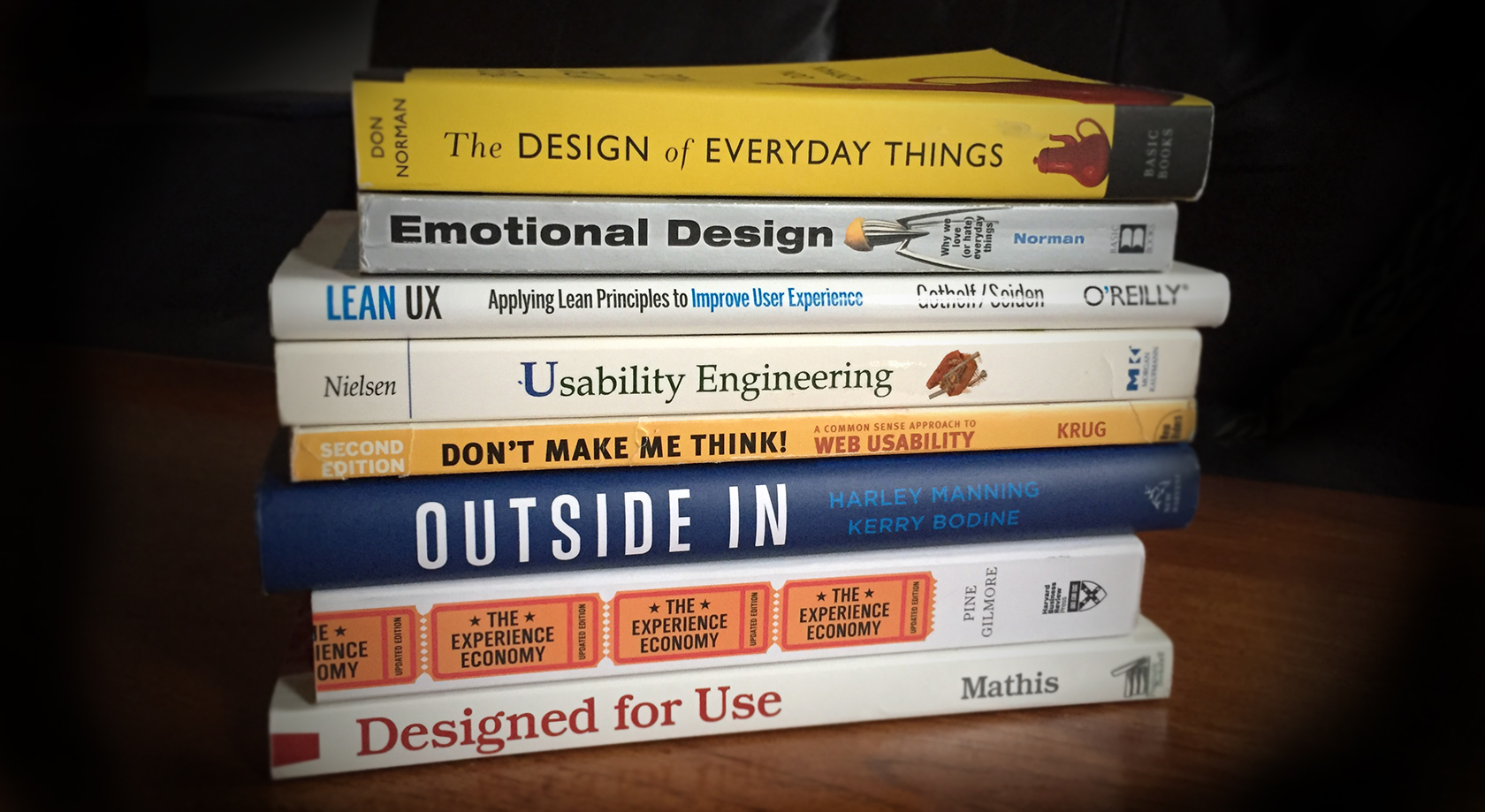 Рост книги. UX books. Must read Design book. Books Top list. Principles of Design book.