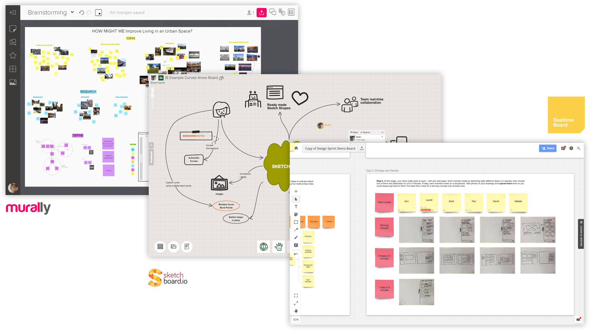 Digital tools such as virtual boards help UX workshop efficiency