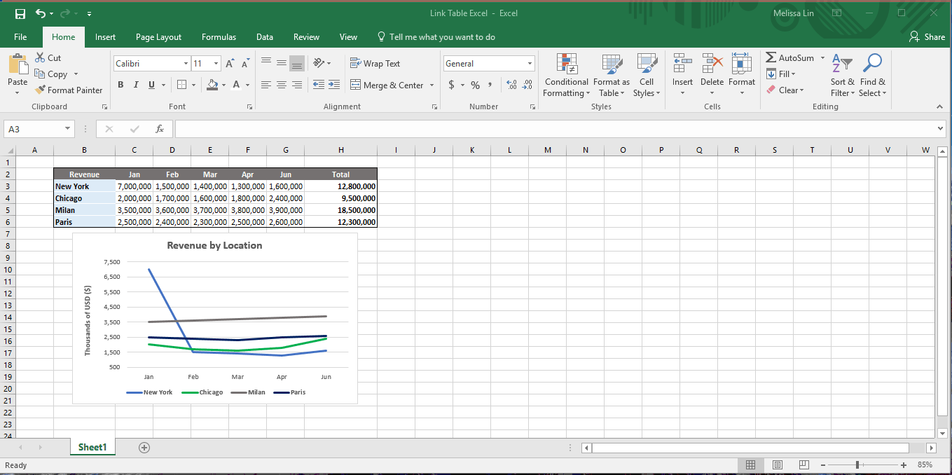 Skip the Cross-Checking Between Excel and PowerPoint