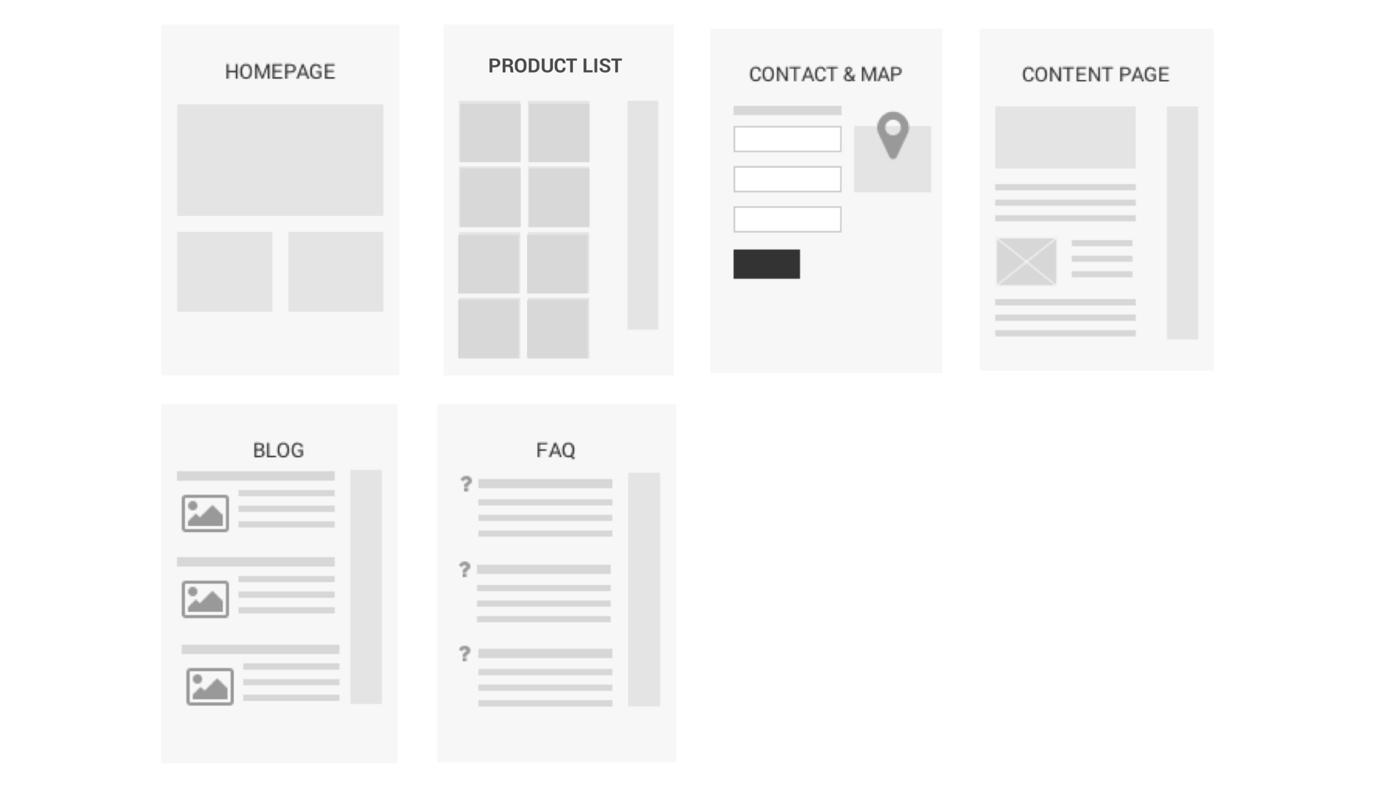 Plantillas de wireframe