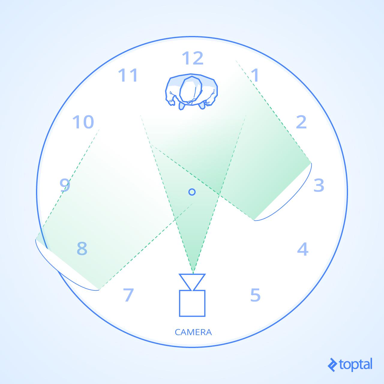 Two-point lighting on a clock face to shoot a well-lit, natural-looking pitch video