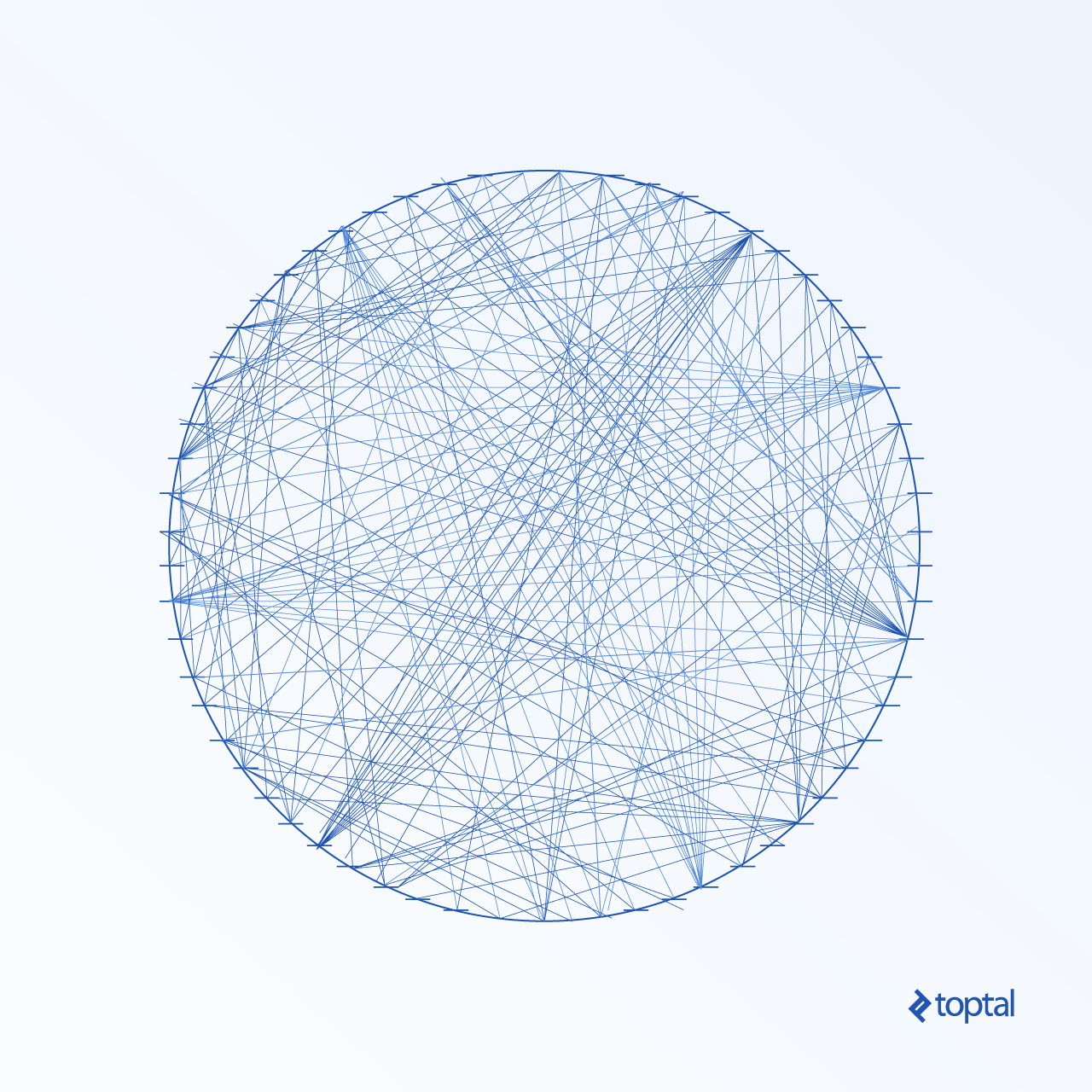 Una visualización de la "gran bola de barro" de Apache Hadoop