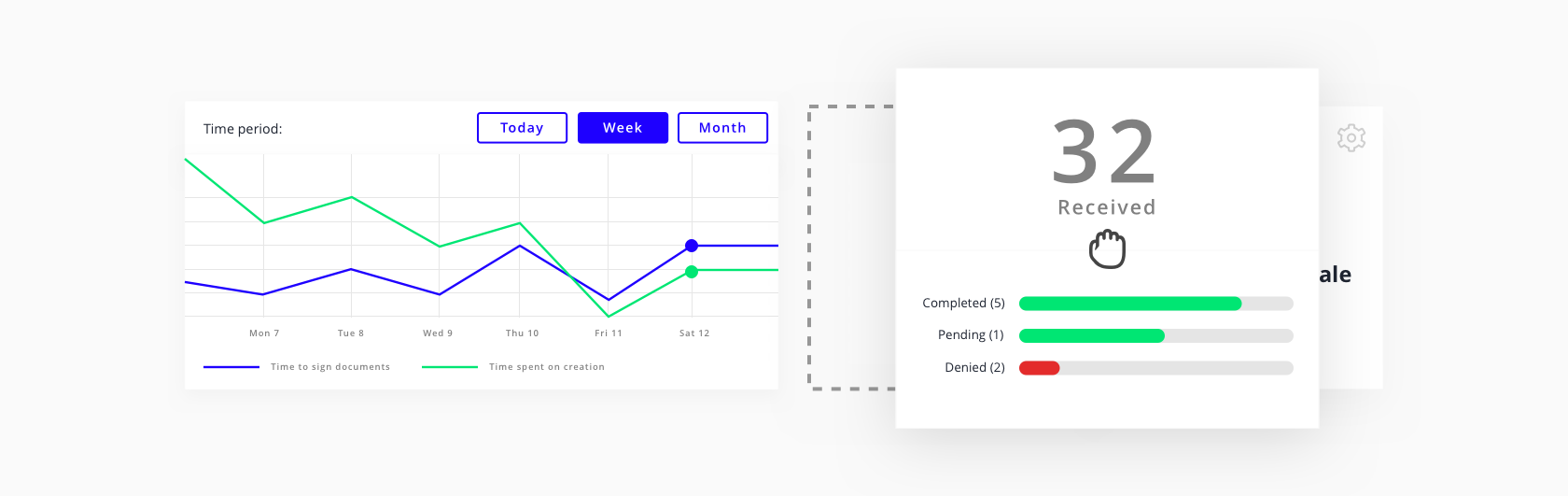 The top seven best dashboard design practices