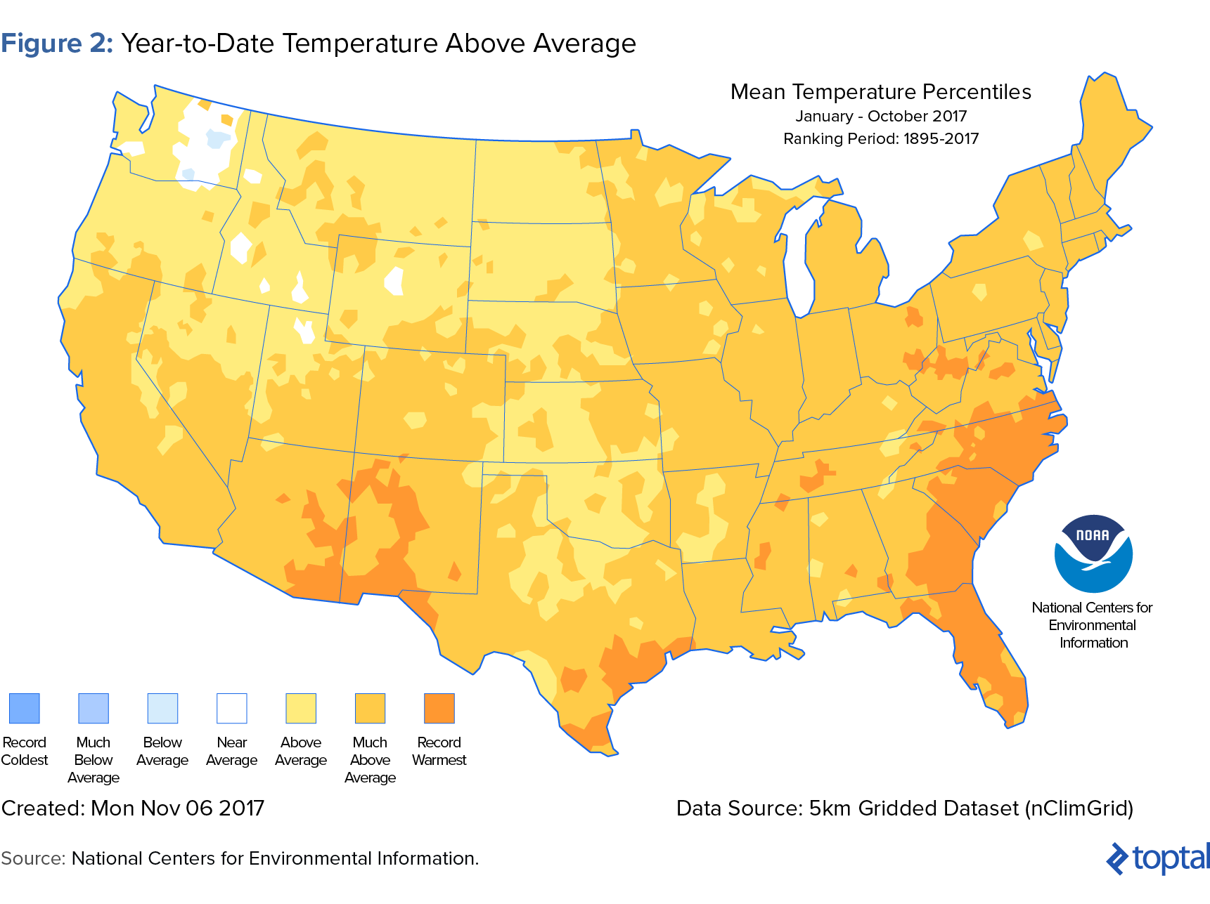 Figure 2: Year-to-Date Temperature above Average