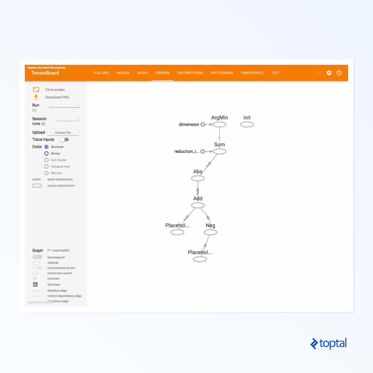 Tensorflow best sale graph tutorial