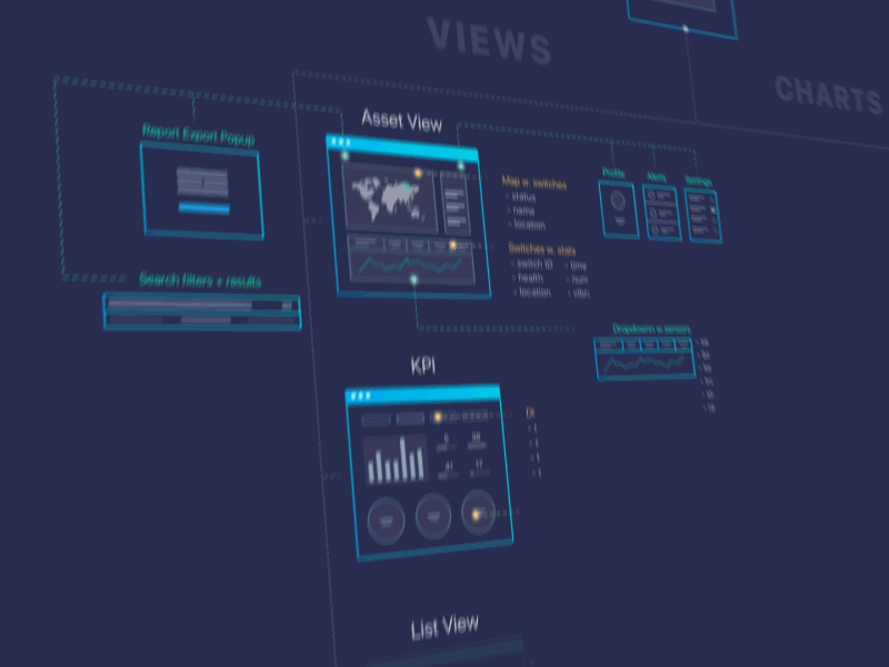 information architecture diagram example