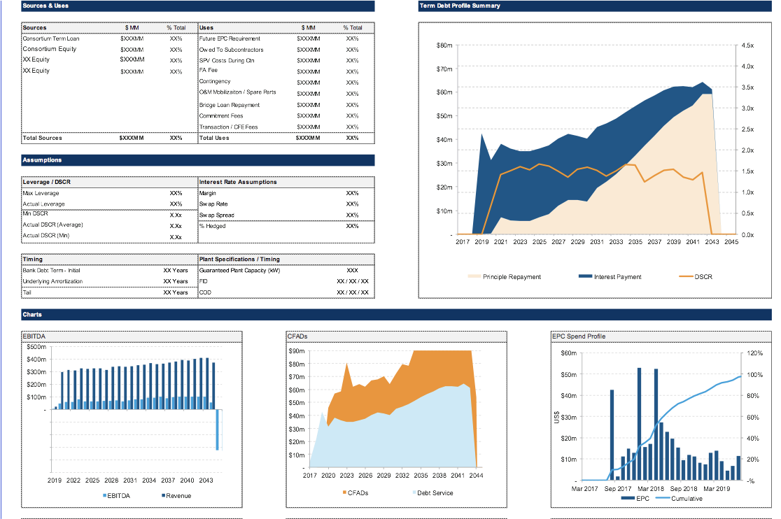 Real Estate Development Model Template