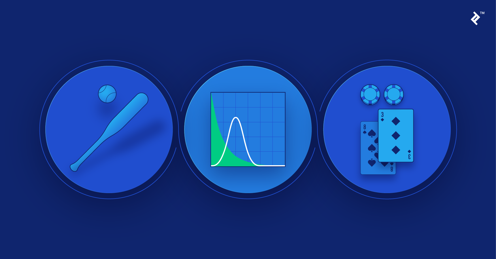 Guide to Venture Capital Portfolio Strategy | Toptal