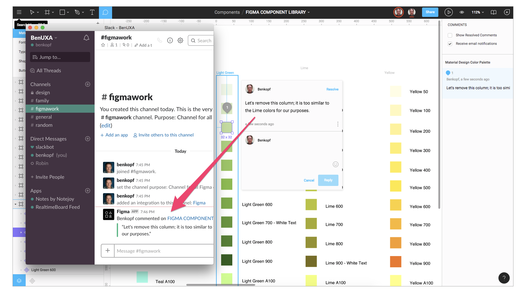 The Power Of Figma As A Design Tool Toptal