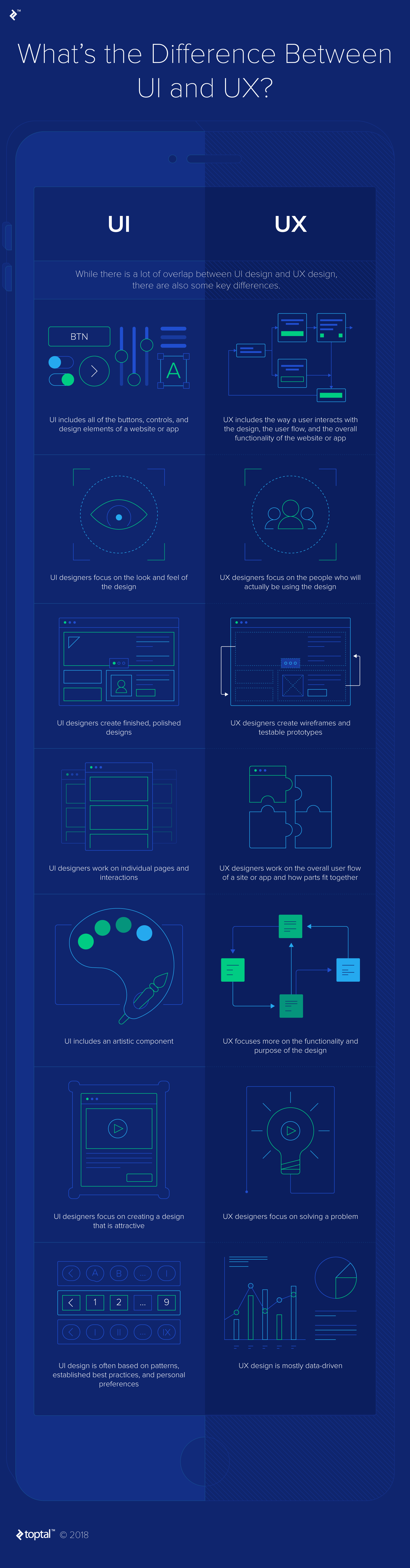 infographic ui