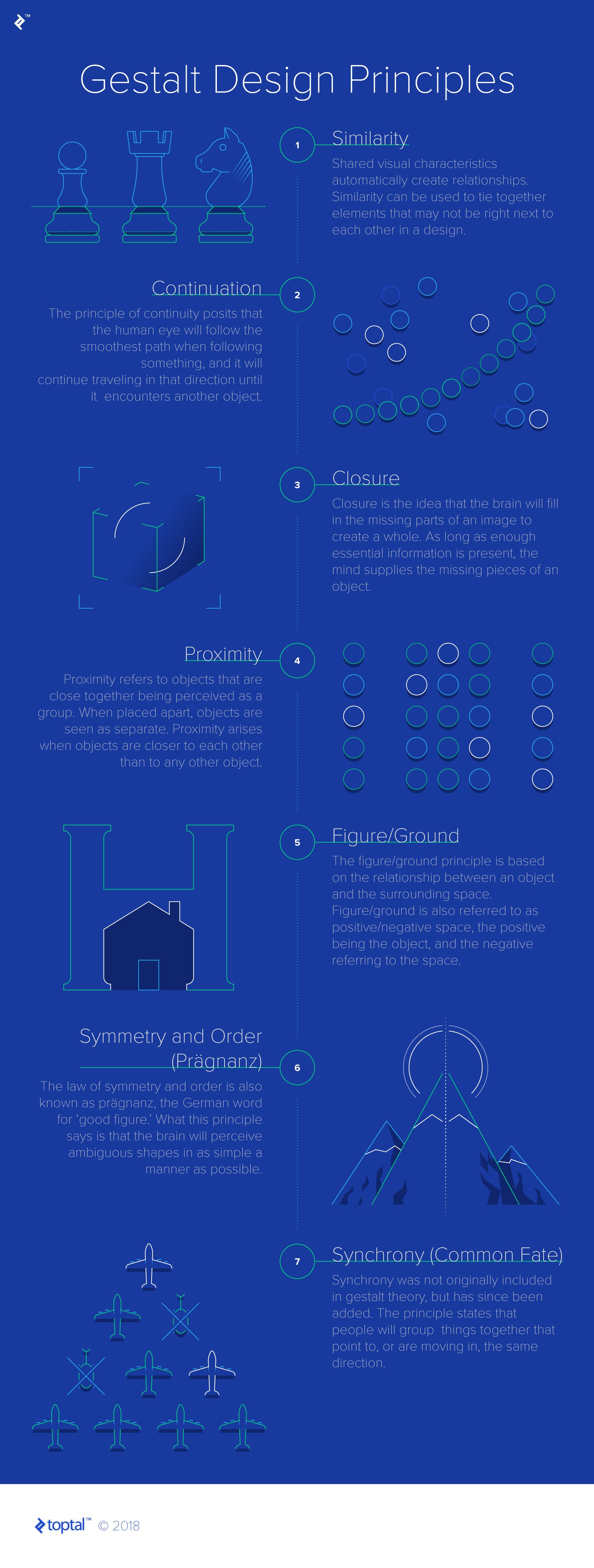 gestalt principles similarity web design