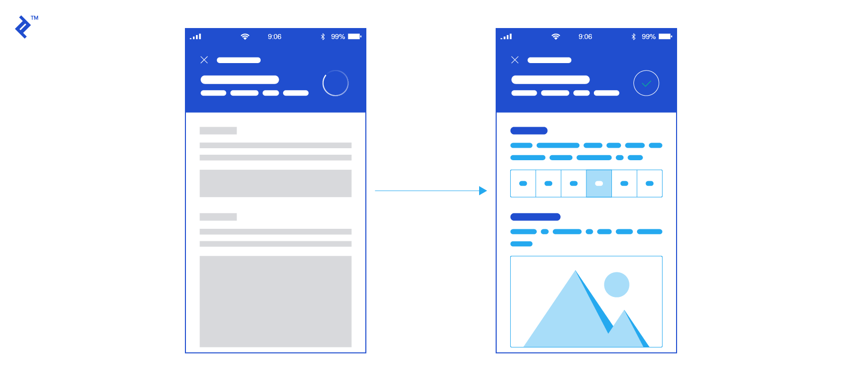 Using a document skeleton as part of a loading indicator