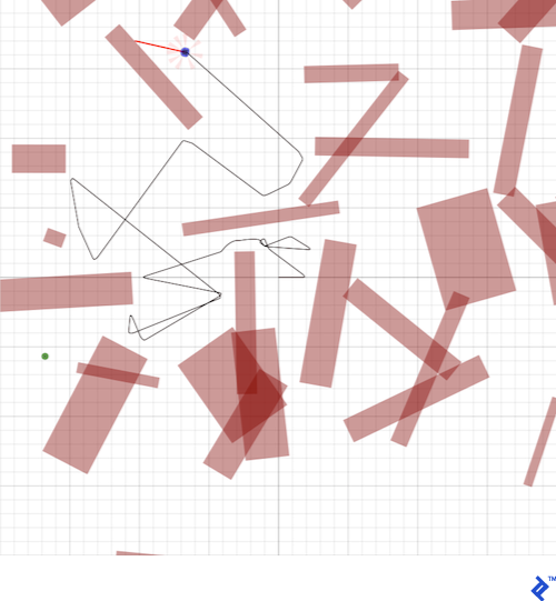 This robot is successfully avoiding obstacles within the Python robot simulator.