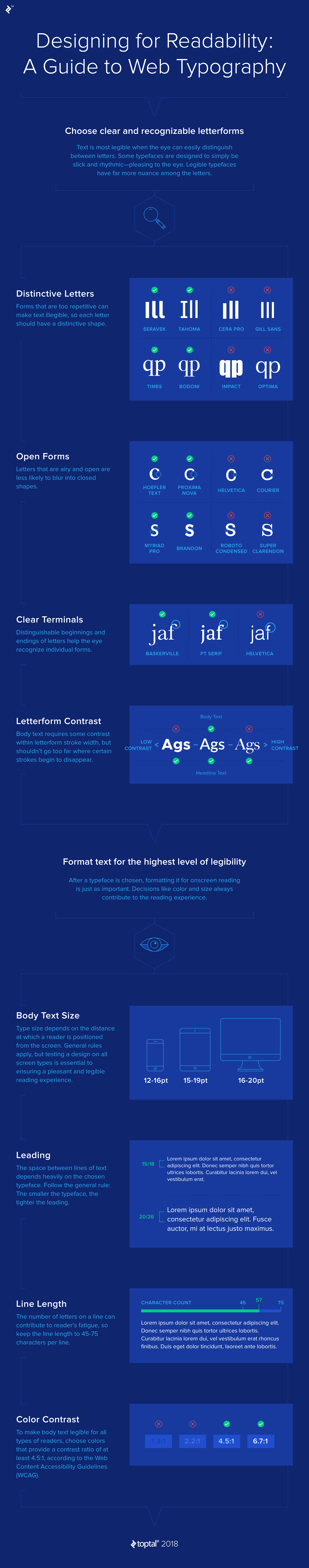 Designing for Readability - A Guide to Web Typography