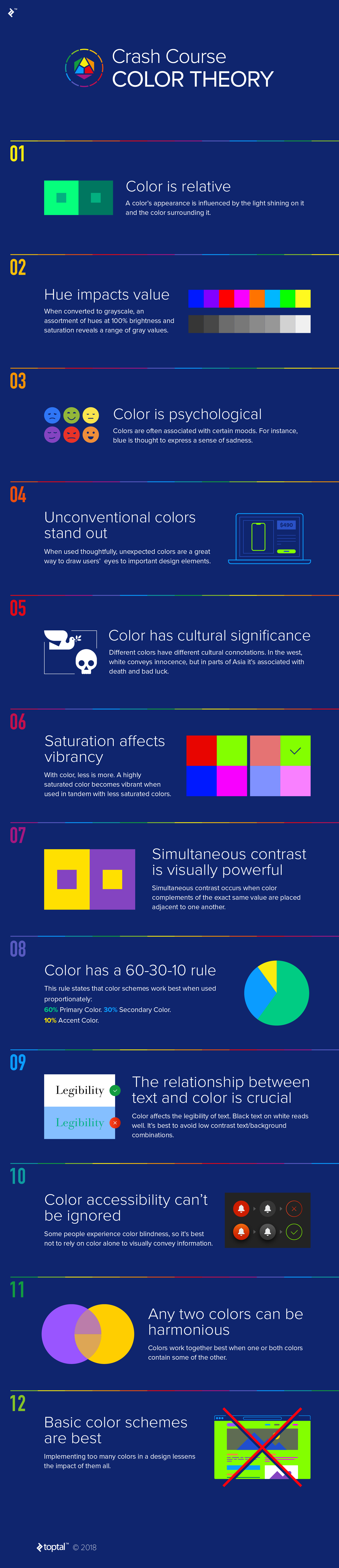 Color Theory for Designers – A Crash Course