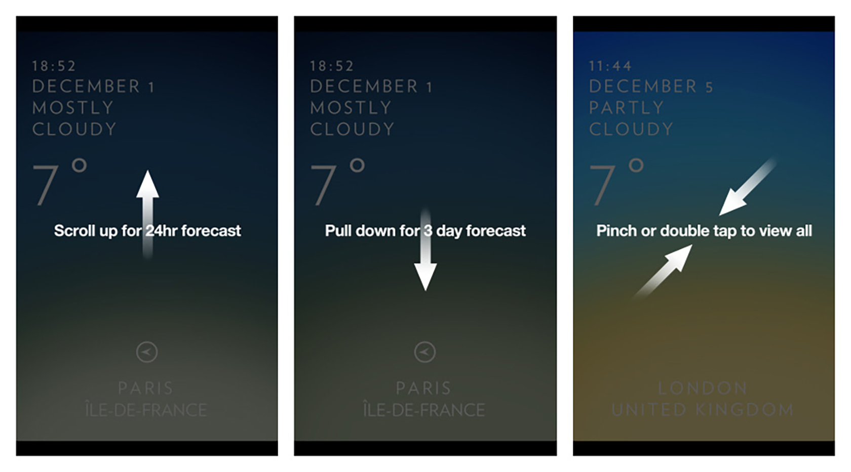 UX design trends 2018