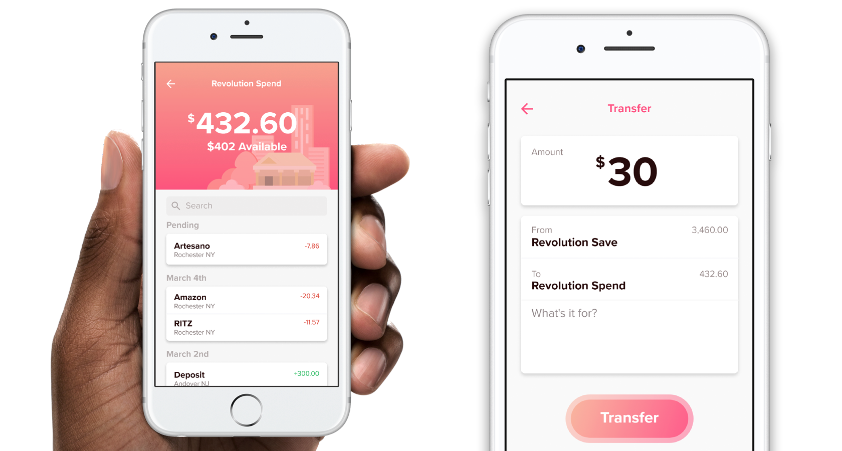 Mobile UX trend: Clear visual hierarchy