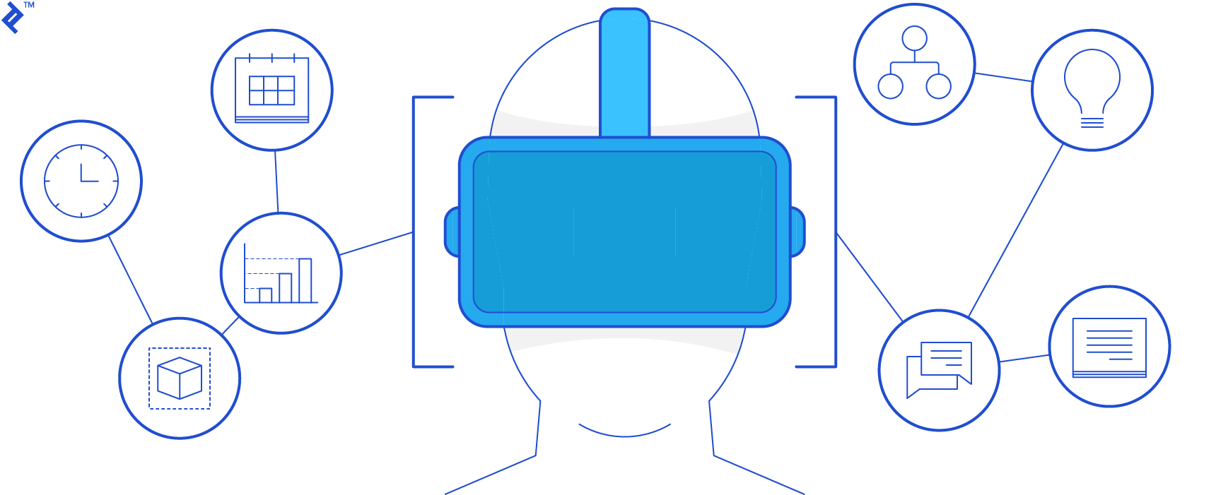 Virtual reality projects, history, and VR project management, all that you need to know.