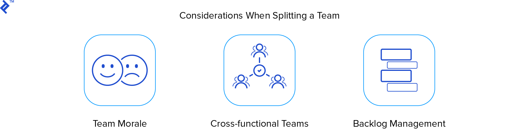 Too Big To Scale A Guide To Optimal Scrum Team Size Toptal 