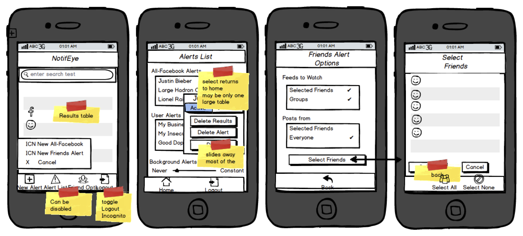 How To Write Software Design Documents With Examples Toptal