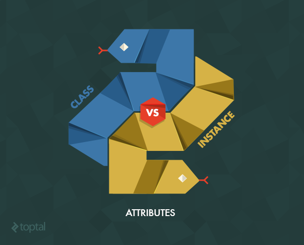 Python class attributes vs. Python instance attributes