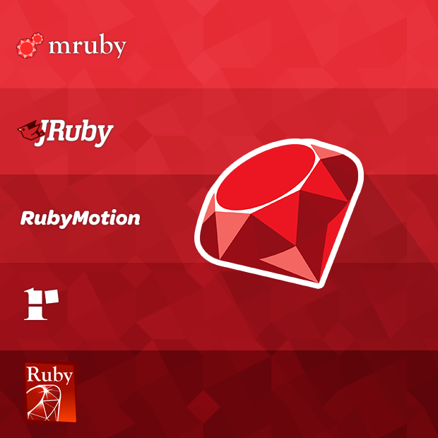 ruby programming