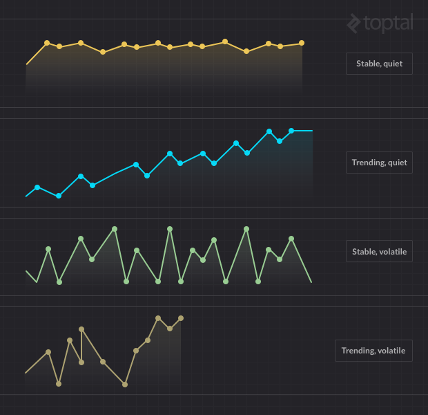 forex algorithmic trading forums