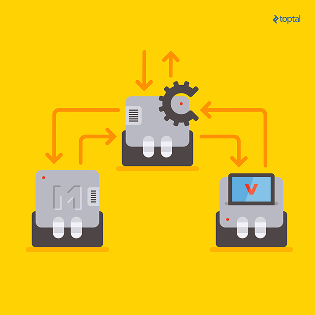 Node Js Php Serialize Objects