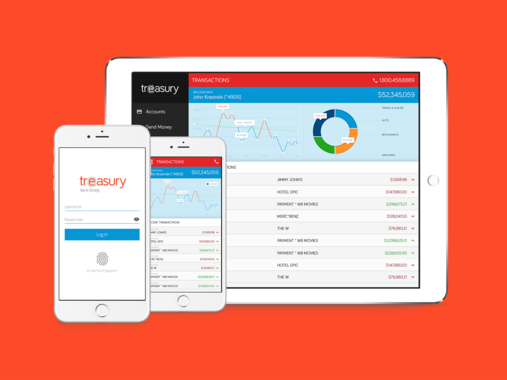 Treasury: Personal Project, Brand, & UI/UX Design