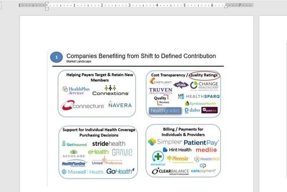 Investment thesis outline image