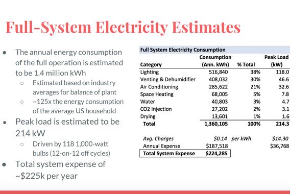 Capital investment analysis roman manufacturing company case study 04 image