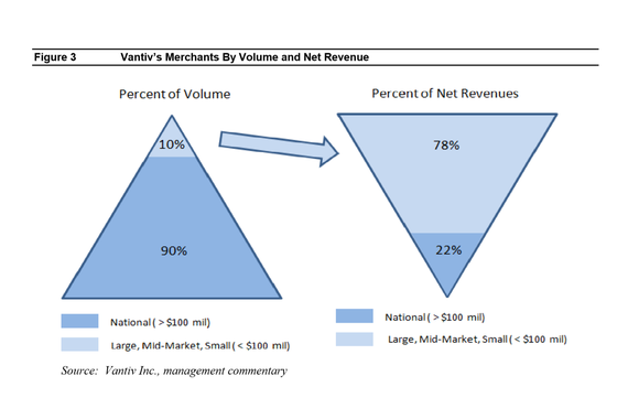 Top Finance Expert In Wynnewood Pa Leonard Deprospo Toptal